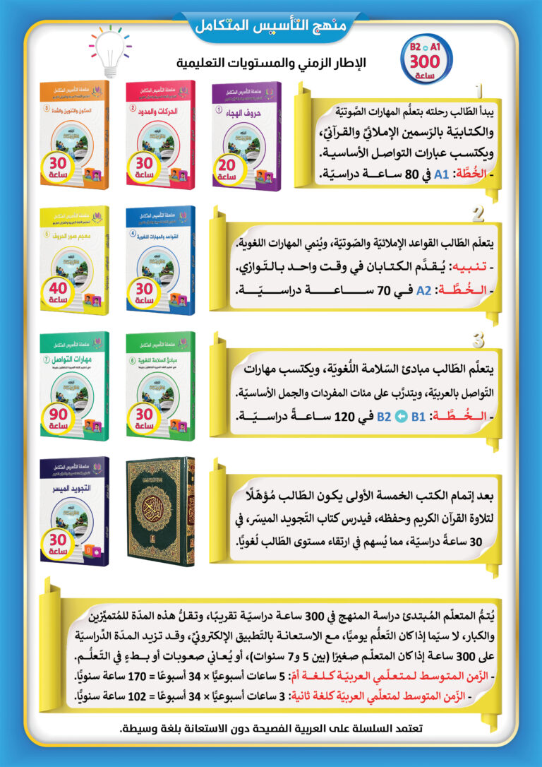 الإطار الزمني والمستويات التعليمية